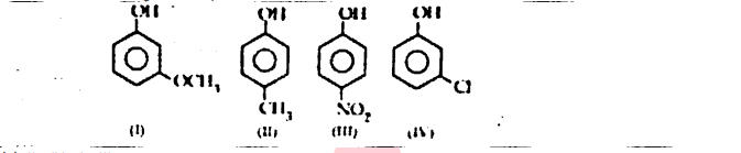 Chemistry Class 12 Board Question Paper 2024- Expected Test_6.1