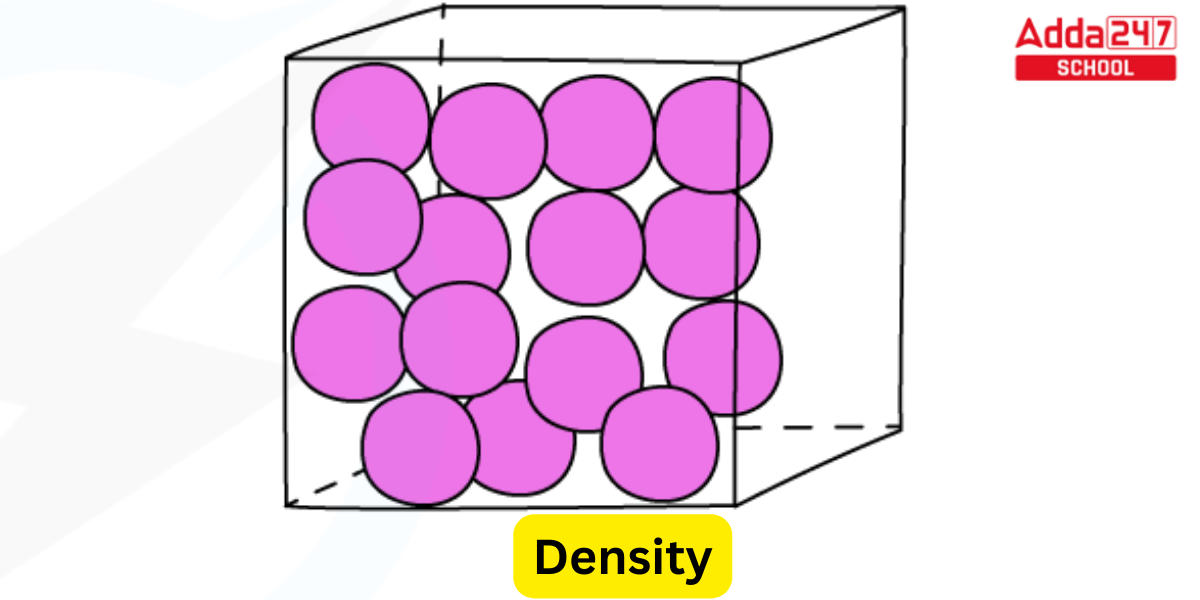 Density