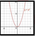 Class 10 Maths Board Paper 2024 {Most Expected}_4.1