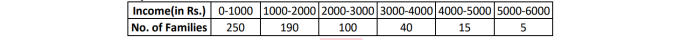 Class 10 Maths Board Paper 2024 {Most Expected}_9.1