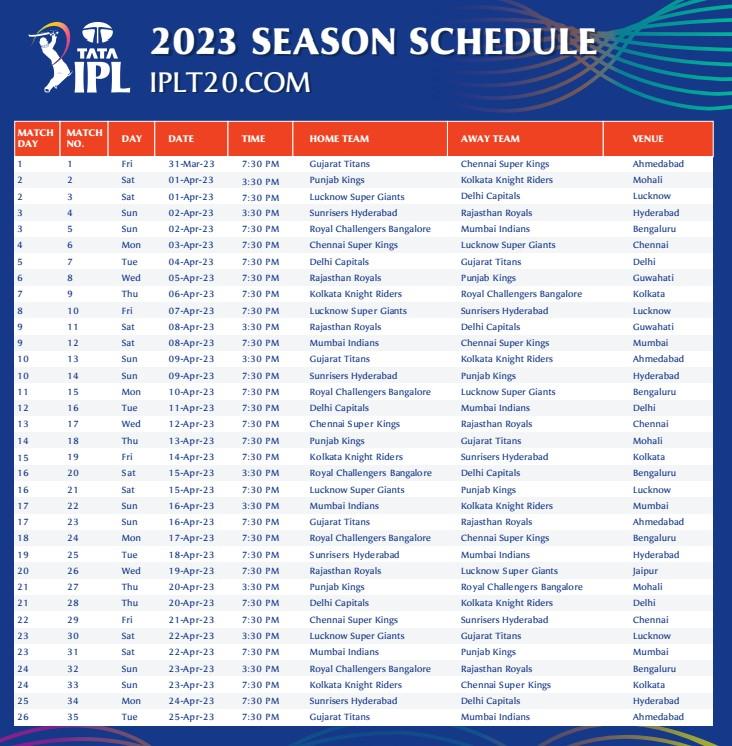 IPL Schedule 2023