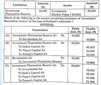 CBSE Class 12 Accountancy Answer Key 2024 for Set 1,2,3_7.1