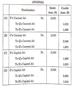 CBSE Class 12 Accountancy Answer Key 2024 for Set 1,2,3_8.1