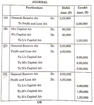 CBSE Class 12 Accountancy Answer Key 2024 for Set 1,2,3_9.1