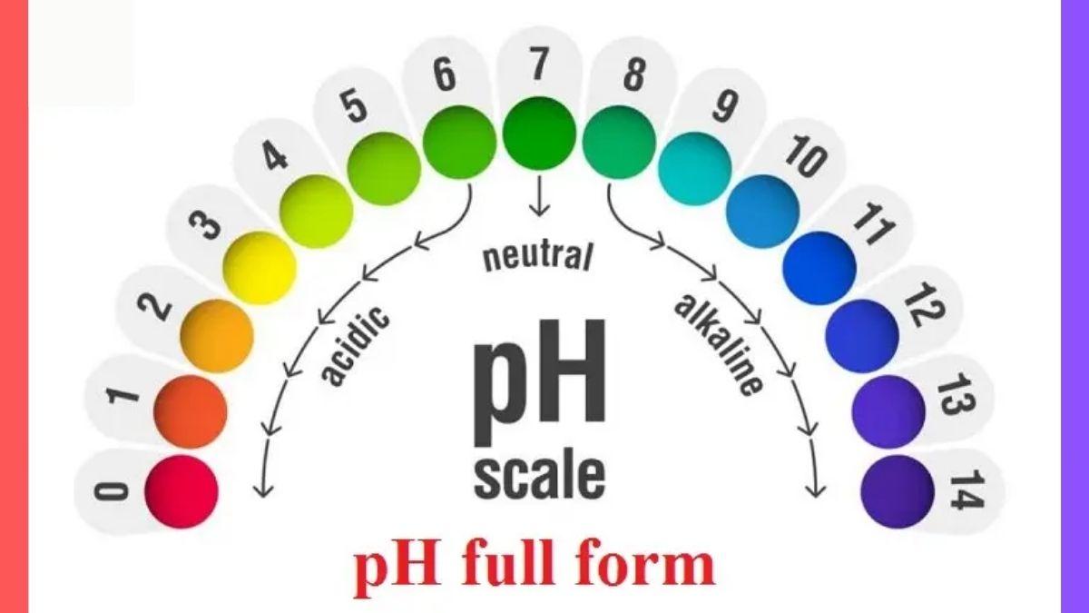 pH Full Form