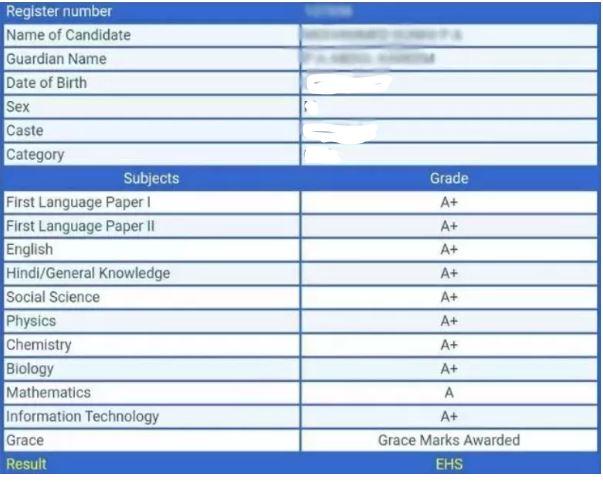 Plus Two Result 2023 Kerala School wise Link @www.kerala result.nic.in_7.1