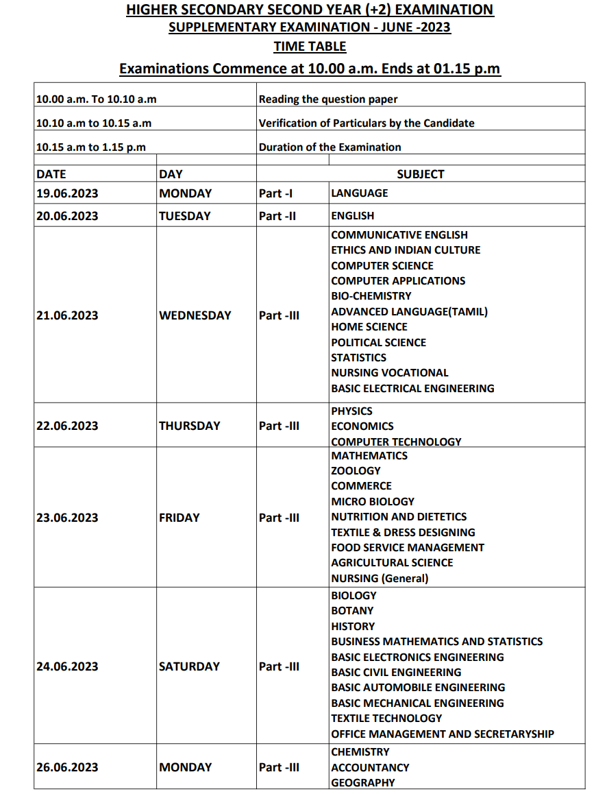 TN 12th Supplementary Hall Ticket 2023 Out, Check Direct Link_3.1