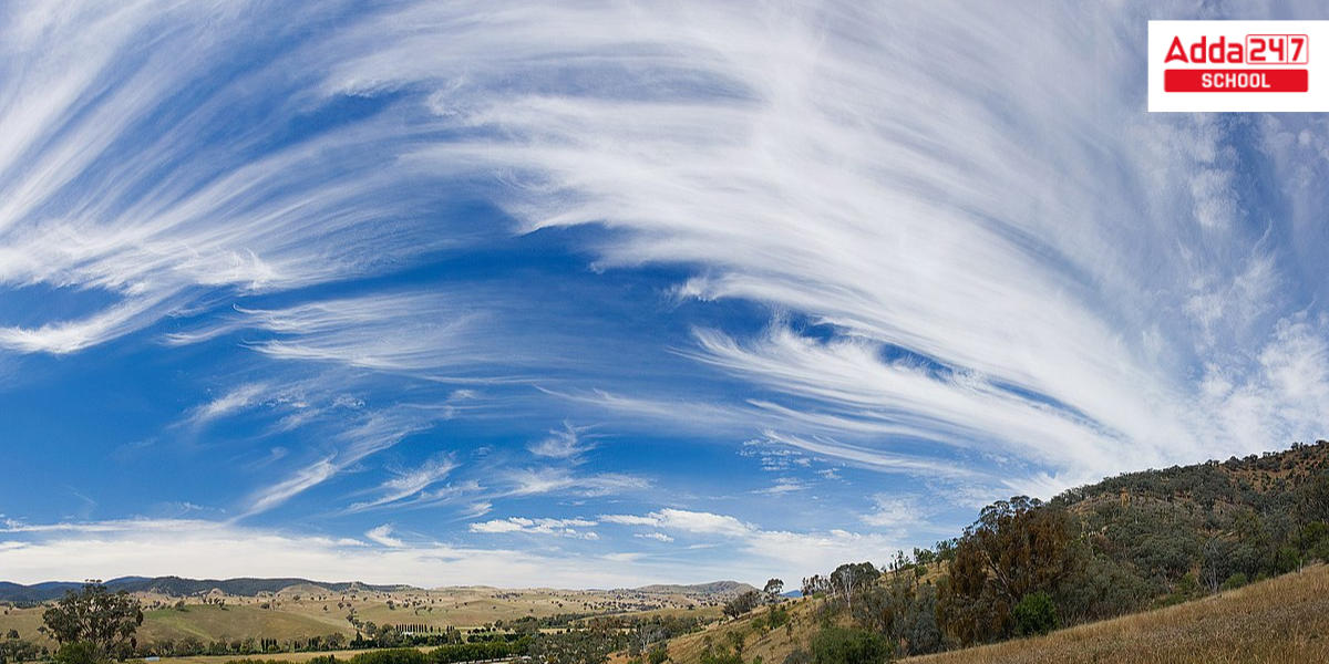 Types of Clouds and Their Characteristics, Images with Names -_10.1