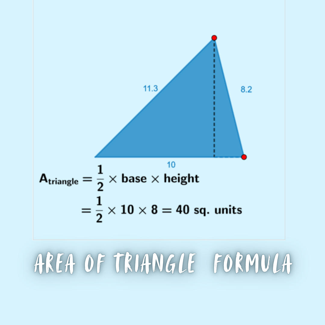 Area of Triangle Formula