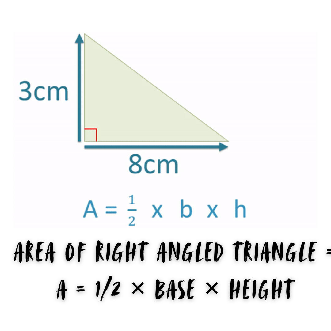 Area of Right Angled Triangle