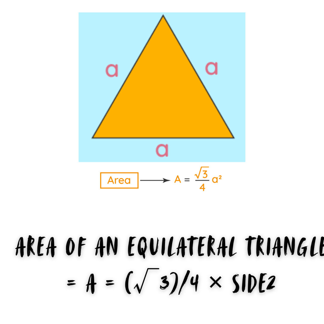 Area of an Equilateral Triangle