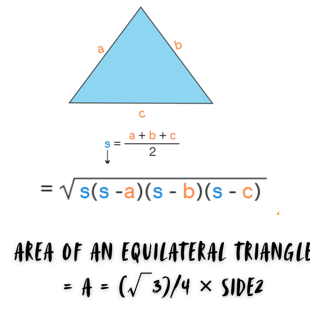 Heron's formula