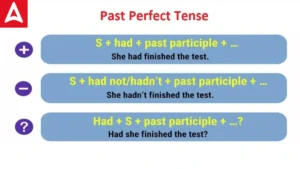 Past Perfect Tense