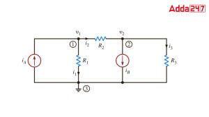 kirchoff's law