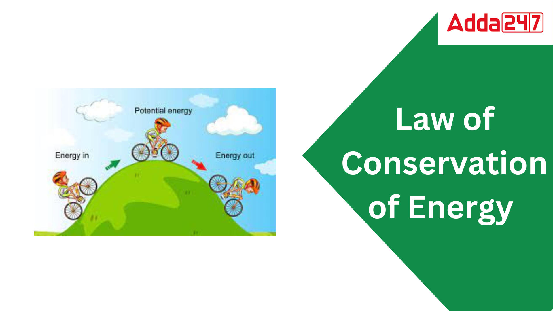 Law of Conservation of Energy