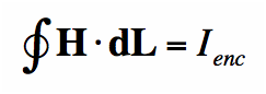 Ampere's Law - Definition, Examples, Formulas_4.1