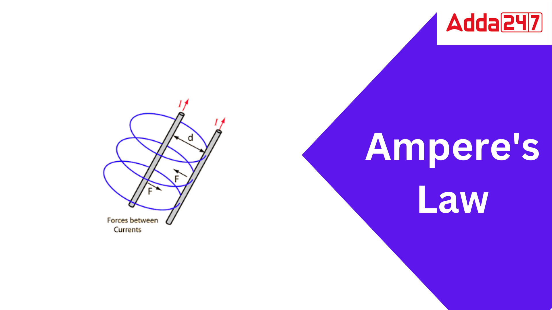 Ampere's Law