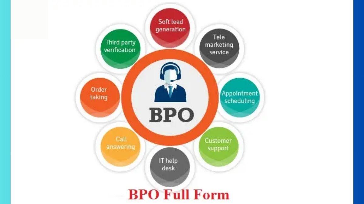 BPO Full Form