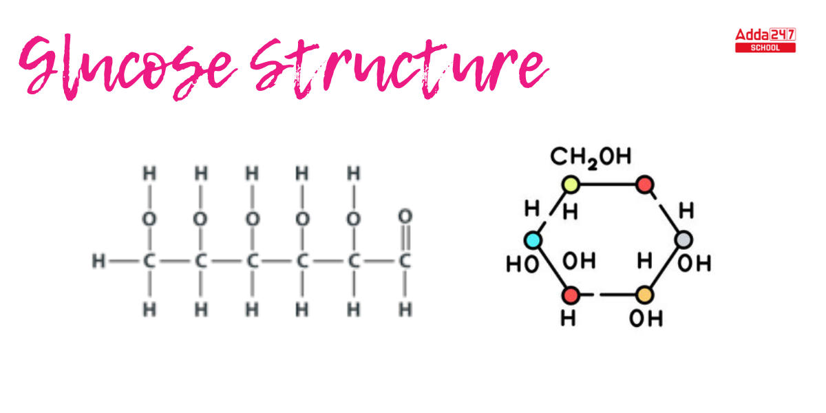 Glucose Formula- Sugar Formula Definition, Chemical Properties -_3.1