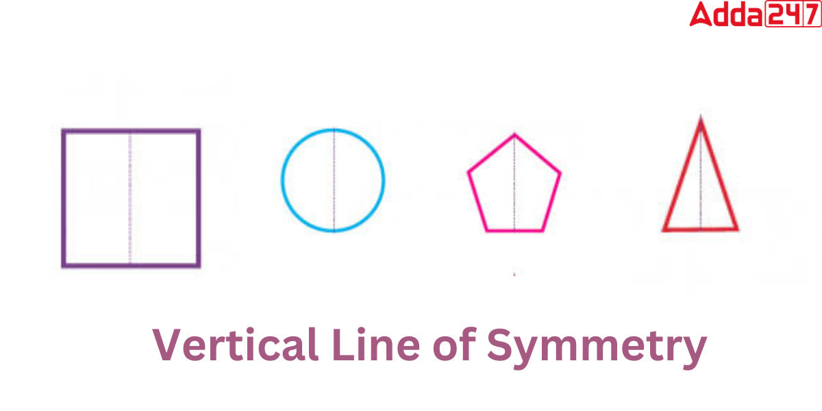 Vertical Line- Slope, Equations, Definition, Examples, Image -_5.1