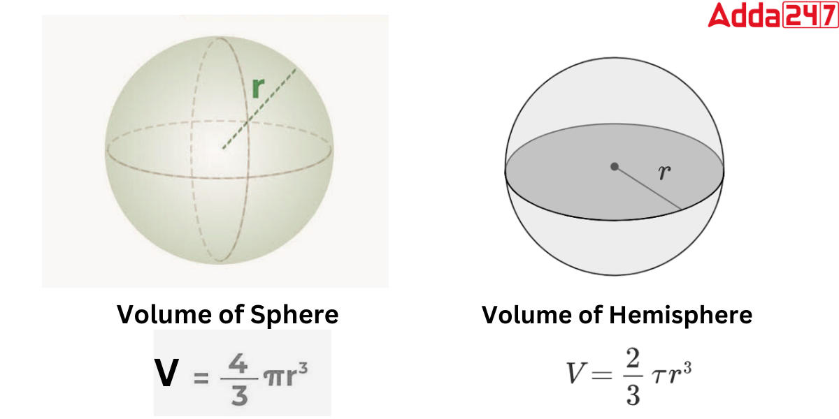 Volume of a half sphere discount