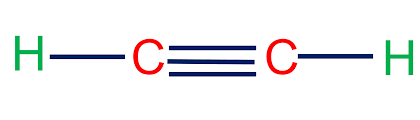 Acetylene Formula, Name, Definition, Structure, Hybridization -_3.1