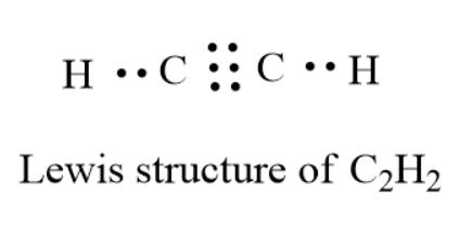 Acetylene Formula, Name, Definition, Structure, Hybridization -_7.1