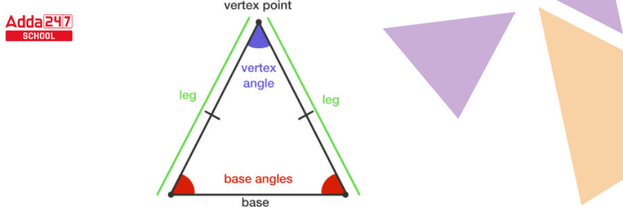 Isosceles Triangle