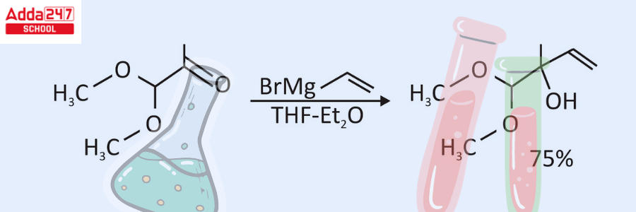 Grignard Reagent: Formula, Reaction, Preparation Mechanism -_10.1