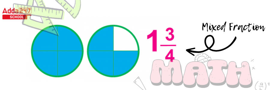 Types of Fraction- Definition, Types with Examples -_7.1
