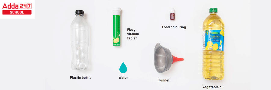 Lava Lamp Experiment Ingredients, Aims, Explanation for kids -_3.1