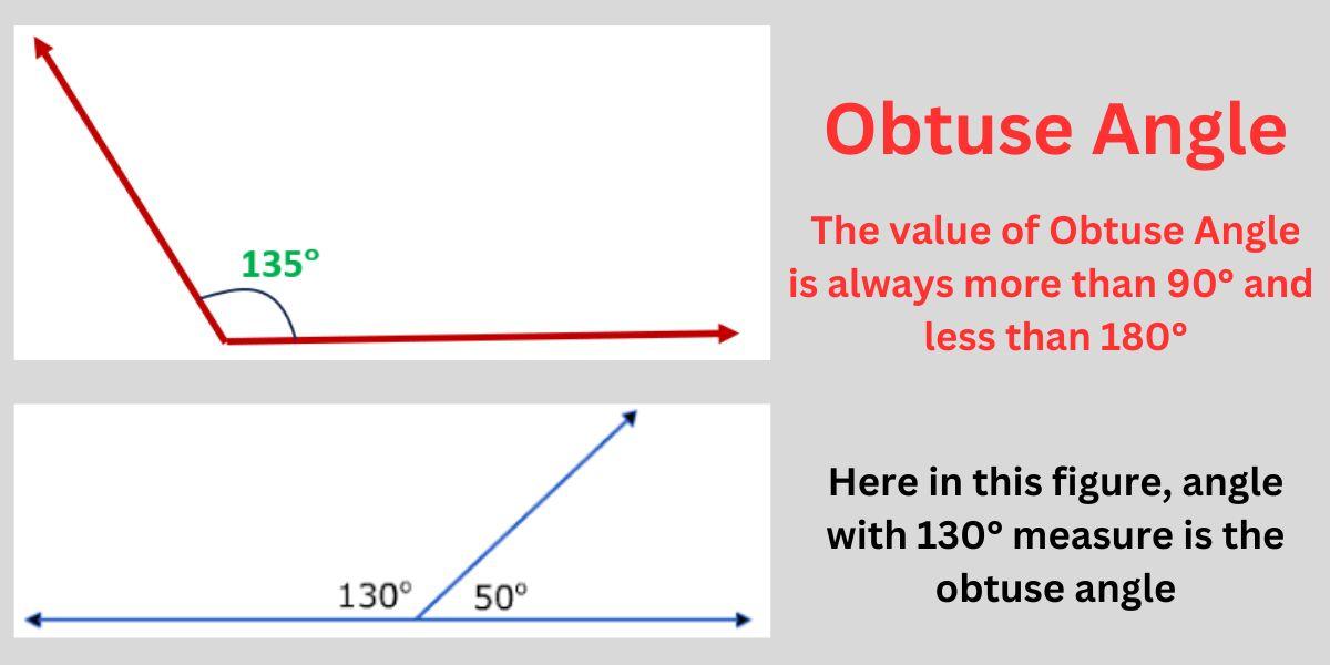 Obtuse Angle