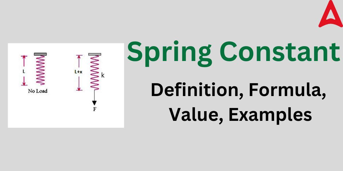 Spring Constant