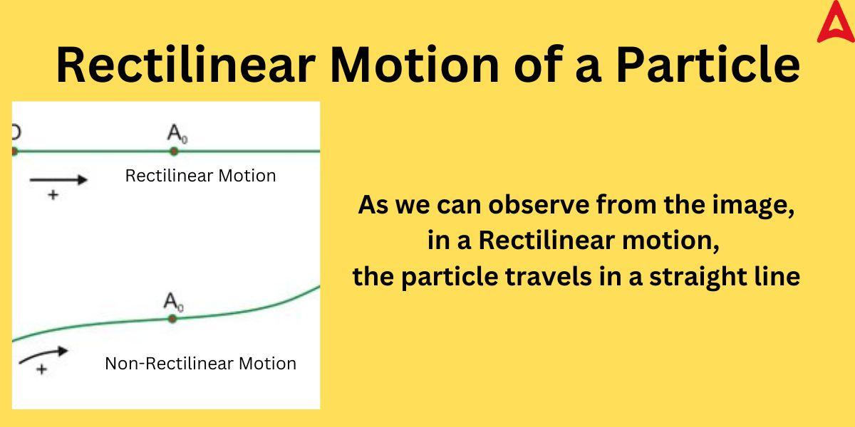 Rectilinear Motion of a Particle - Definition, Types, Formulas, Examples