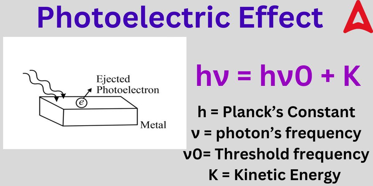 Photoelectric Effect