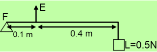 ICSE Class 10 Physics Specimen Paper 2024_7.1