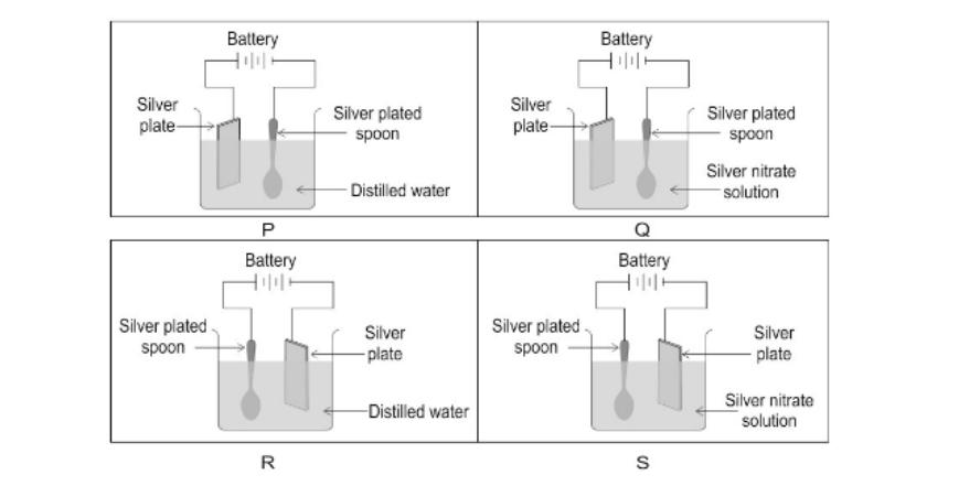 ICSE Class 10 Chemistry Specimen Paper 2024 PDF Out_6.1