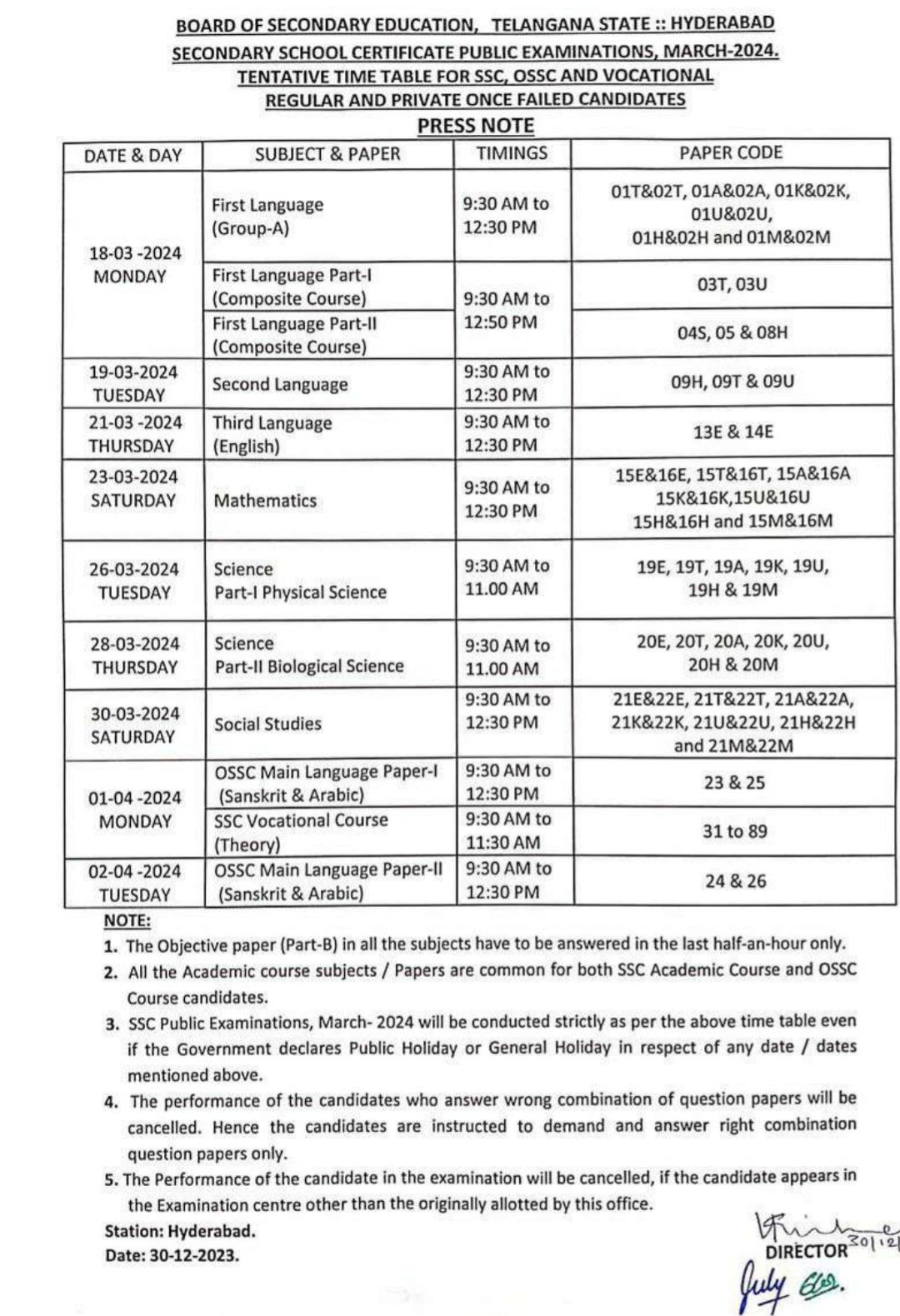  TS SSC Exam Date 2024