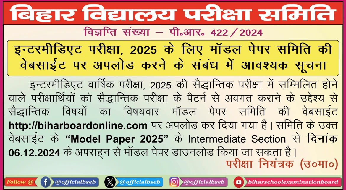 Bihar Board Model paper 2025