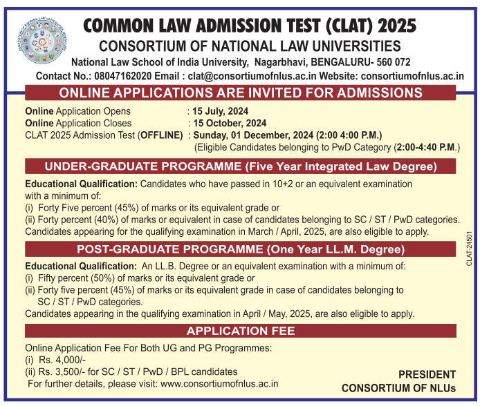 CLAT 2025 Notification