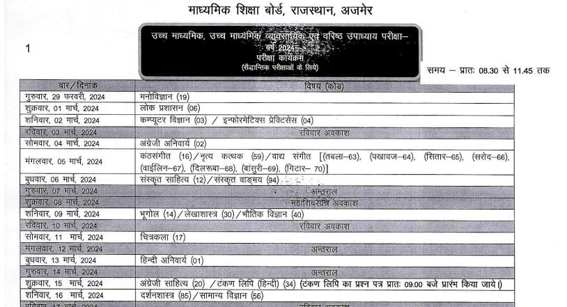 RBSE 12th Time Table 2024 PDF, Check Class 12 Science, Arts Exam Date_3.1