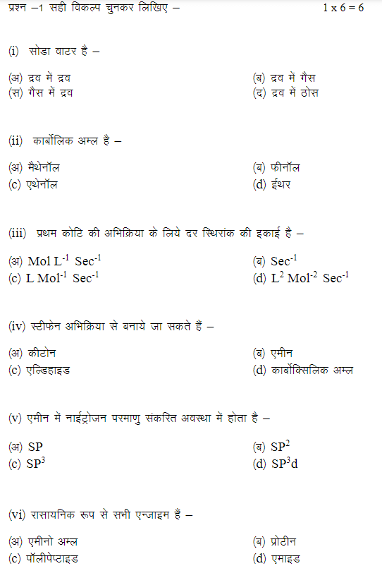 MP Board Class 12 Important Questions 2024