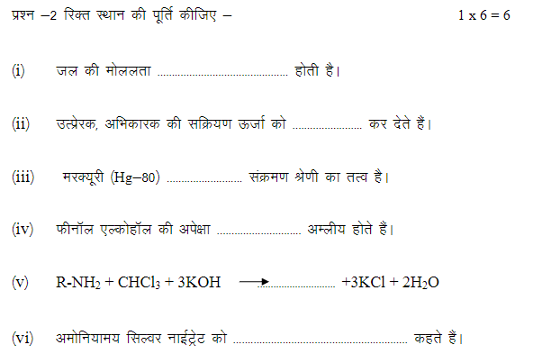 MP Board Class 12 Important Questions 2024