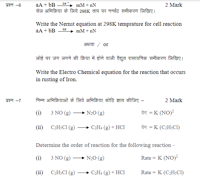 MP Board Class 12 Important Questions 2024