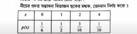 HS Math Question Paper 2024, WB Class 12 Answer Key_11.1