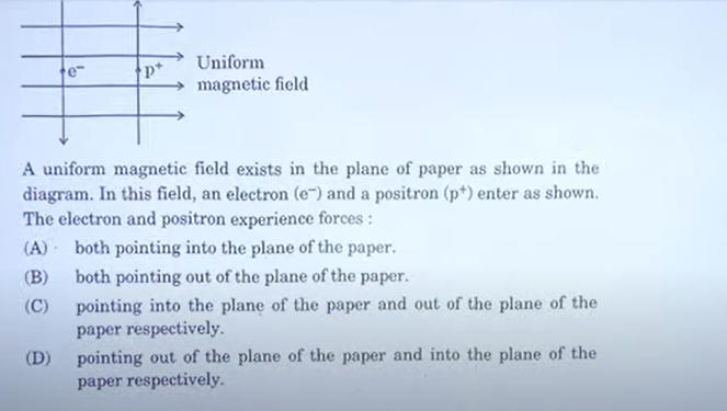 CBSE Class 10 Science Answer Key 2024, Board Paper All Sets -_8.1