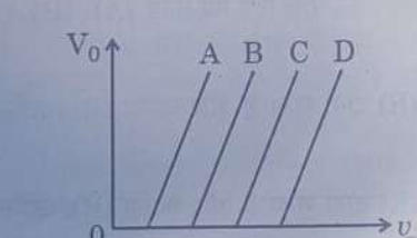 Class 12 Physics Answer Key 2024 Out For Set 1, 2, 3, Get CBSE Board Question Paper -_7.1