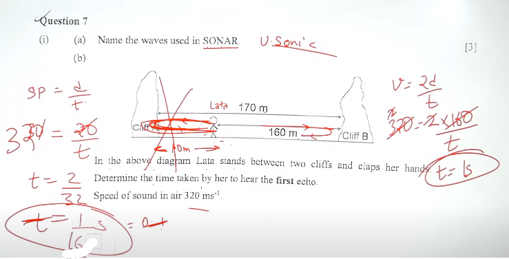 ICSE Physics Question Paper 2024, Solved Physics Answer Key_15.1