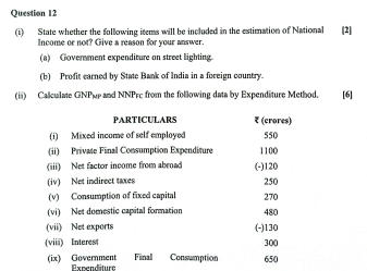 ICSE Economics Question Paper 2024, Get Answer Key and Paper Analysis_9.1