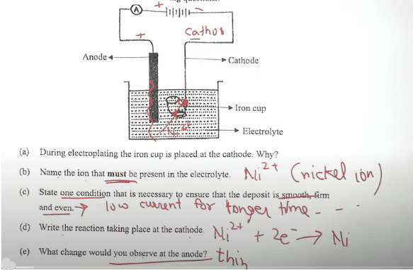 ICSE Chemistry Board Paper 2024, with Answer Key PDF_6.1